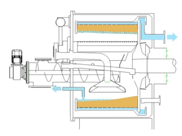 hxls skimmer