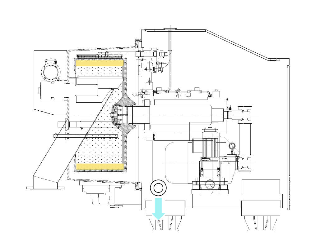 Funzionamento Hx Gmp centrifugaz